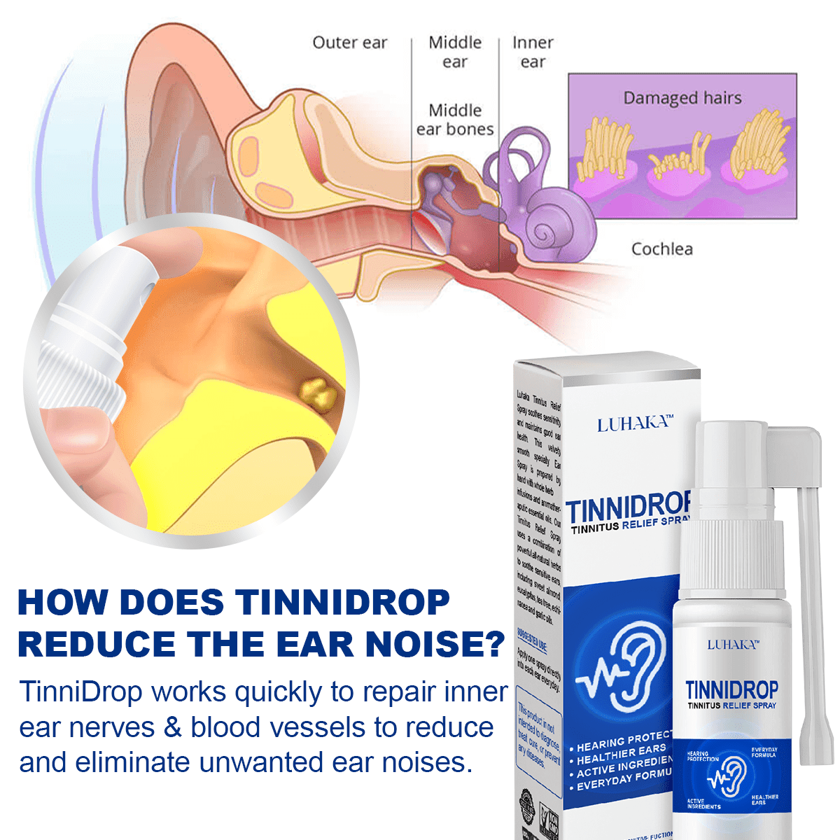 🔥New Year Offer🔥 Luhaka  TinniDrop Tinnitus Relief Spray*