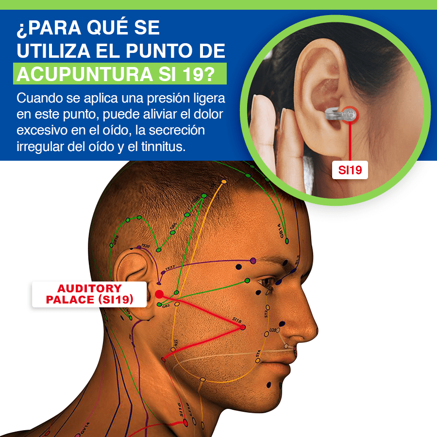 LUHAKA™ AcuPeace Dispositivo De Alivio Del Tinnitus